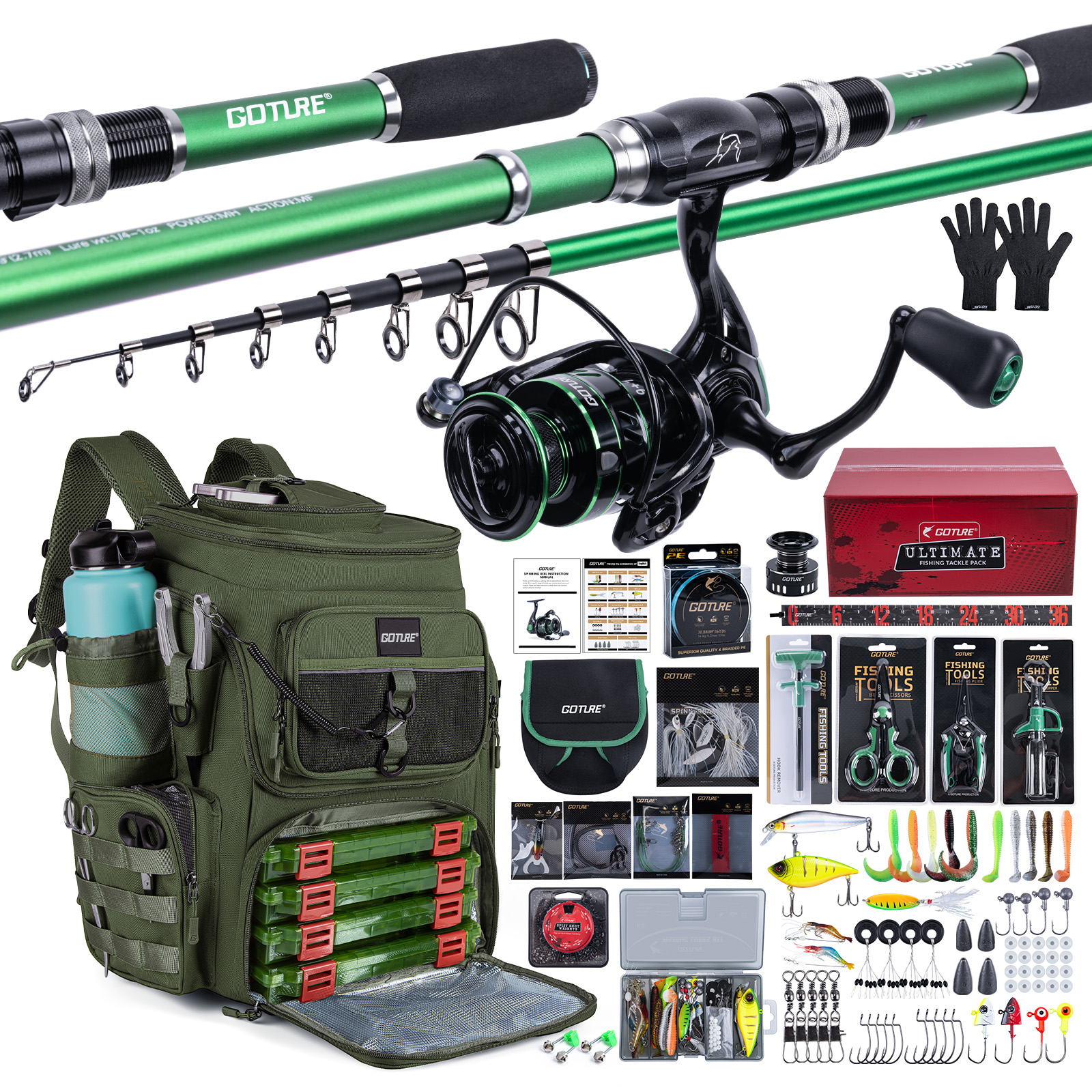 Goture Fishing Rod Backpack Se - Men Accessories Combo Gift recension och pris