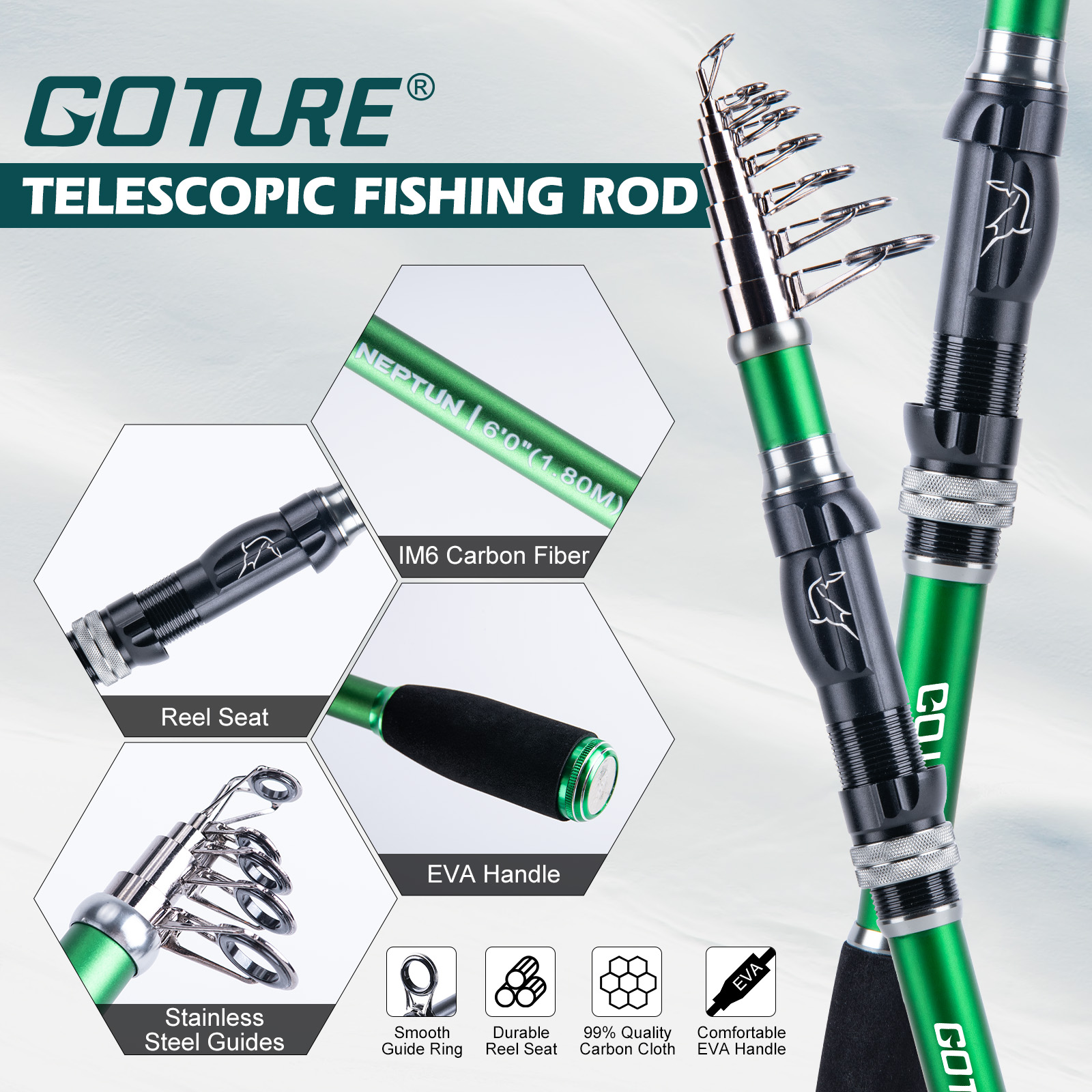 Goture Fishing Rod Backpack Se - Men Accessories Combo Gift recension och pris