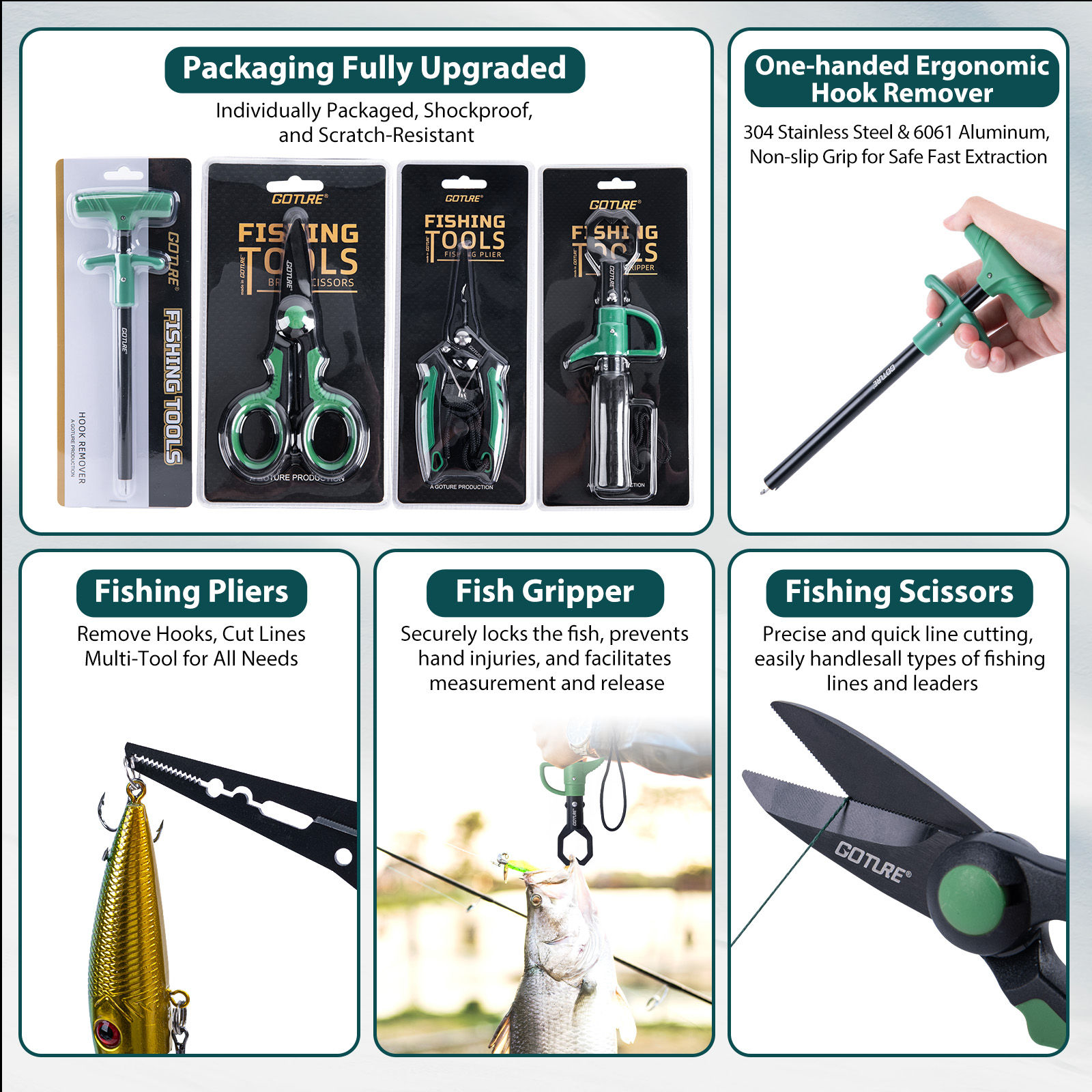 Goture Fishing Rod Backpack Se - Men Accessories Combo Gift recension och pris